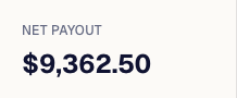 A stat card from the product: net payout $9,362.50 for the cycle